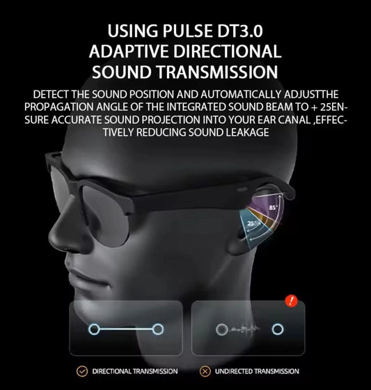 G58 Pro Smart Audio Sunglasses | Open-Ear Bluetooth 5.4 Music Glasses with Hi-Fi Stereo & Voice Control