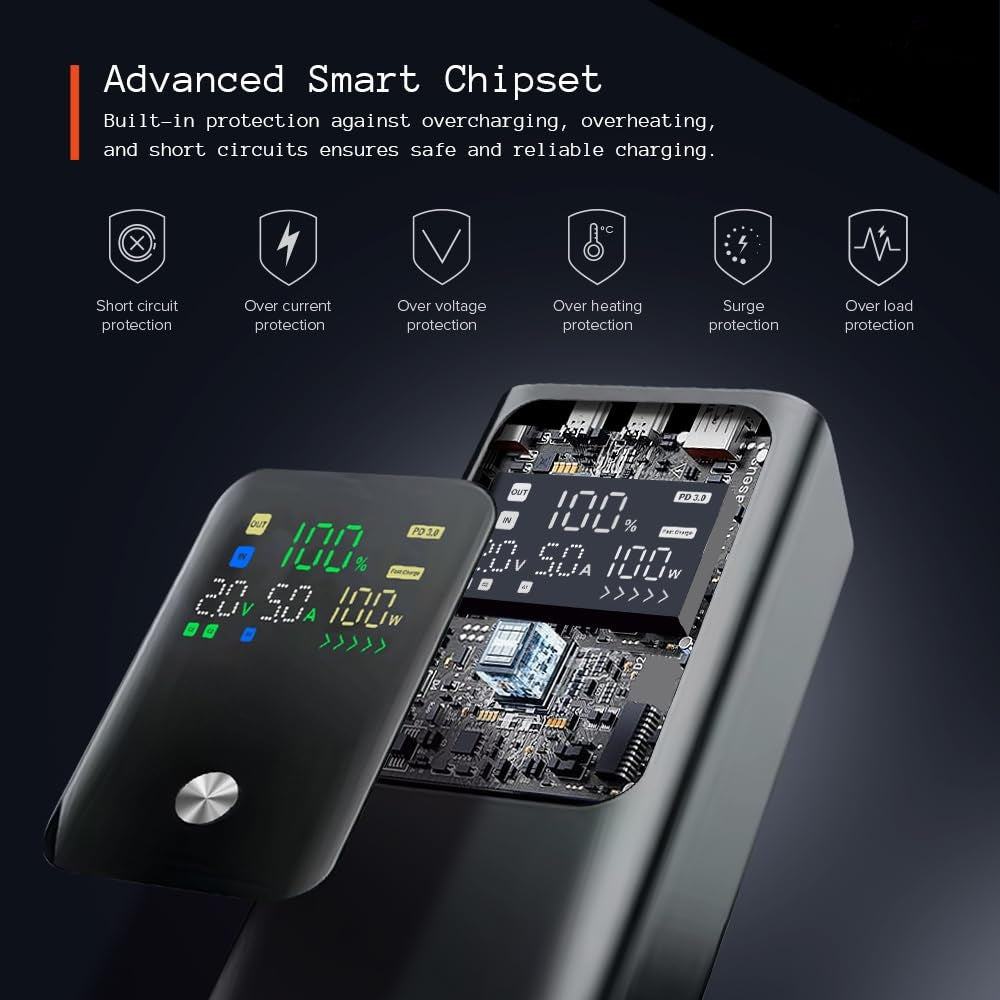 20000 mAh 125 W SuperCharge Portable Power Bank – Dual USB‑C Laptop & Phone Charger with Digital Display