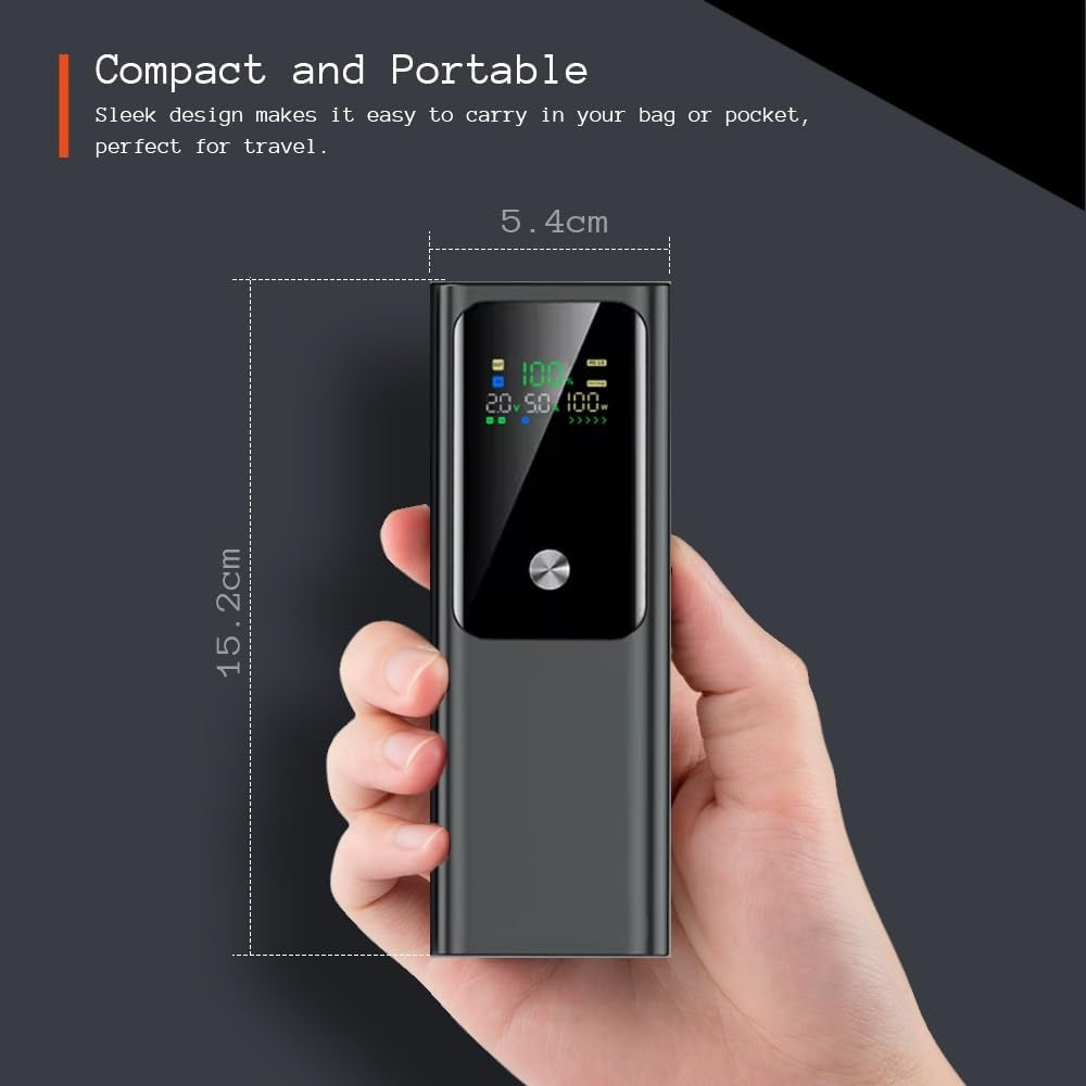 20000 mAh 125 W SuperCharge Portable Power Bank – Dual USB‑C Laptop & Phone Charger with Digital Display