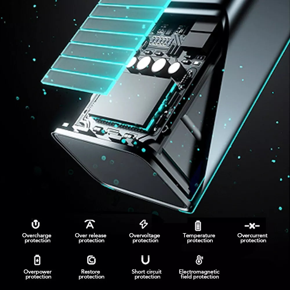 20000 mAh 125 W SuperCharge Portable Power Bank – Dual USB‑C Laptop & Phone Charger with Digital Display