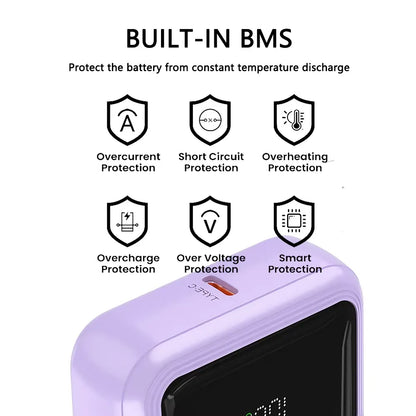 H5 Mini Power Bank 10000mAh | 20W PD Fast Charging Portable Charger with LED Display