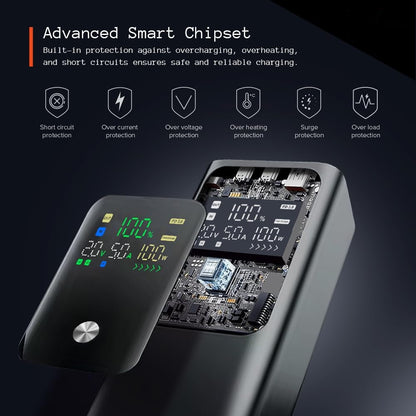20000 mAh 125 W SuperCharge Portable Power Bank – Dual USB‑C Laptop & Phone Charger with Digital Display