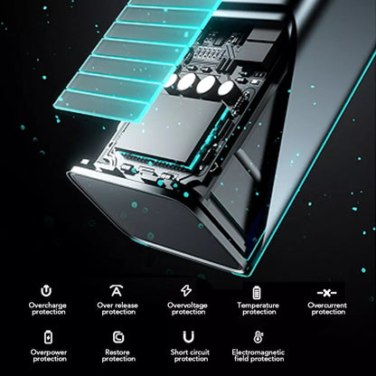 20000 mAh 125 W SuperCharge Portable Power Bank – Dual USB‑C Laptop & Phone Charger with Digital Display